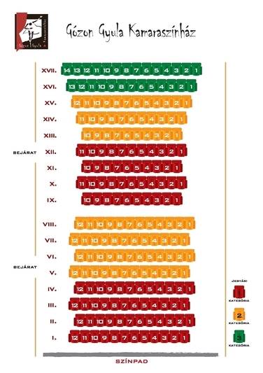 Színházterem ülésrend